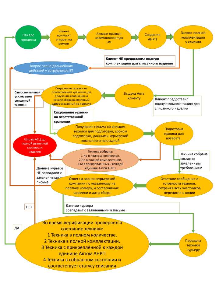 верификация (pdf.io) (1).jpg