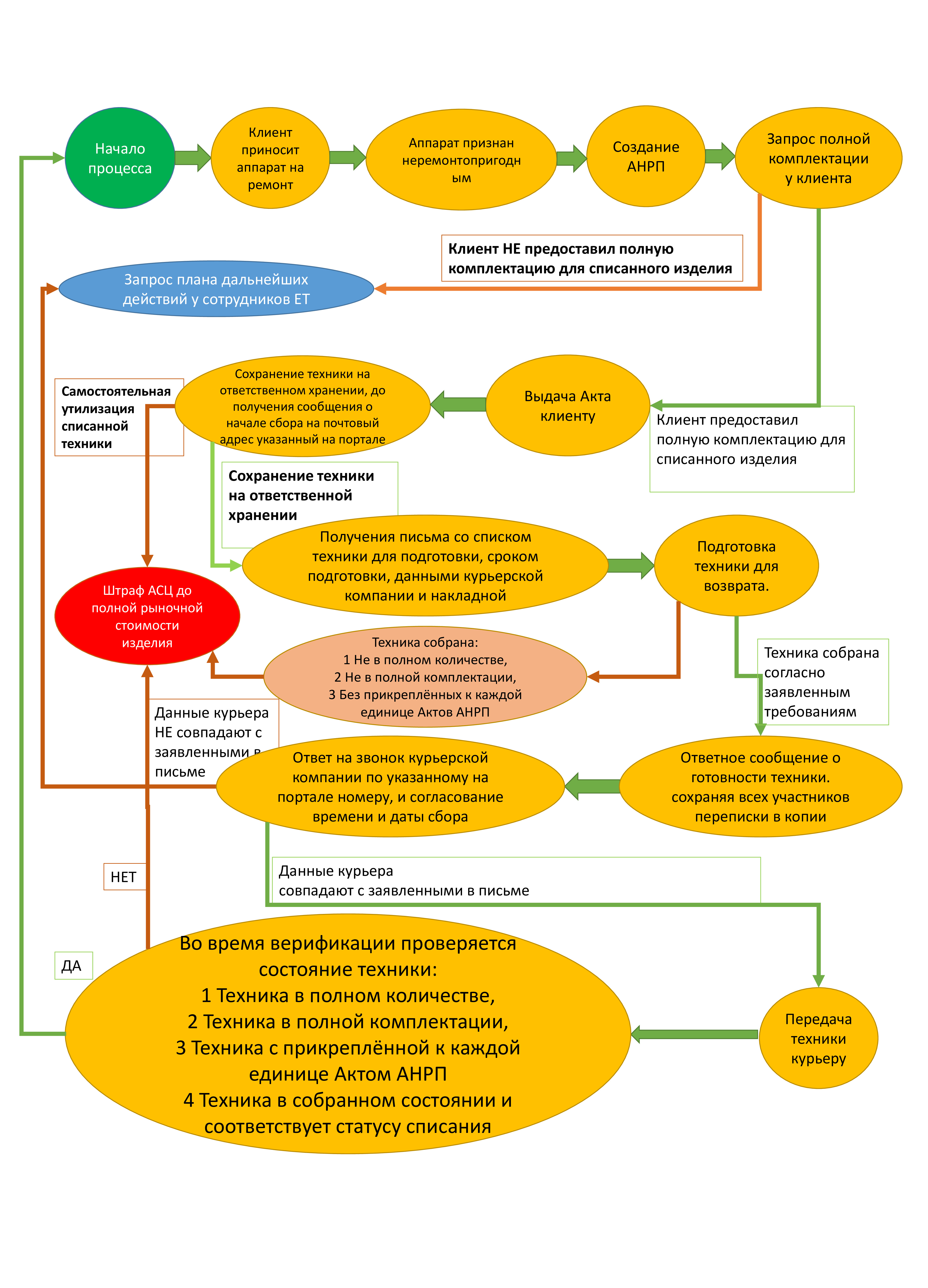 верификация (pdf.io) (1).jpg