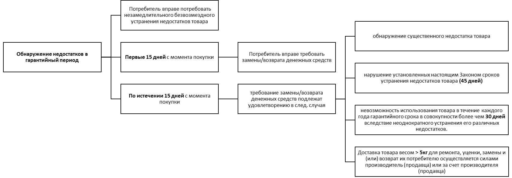 1700812824726-560.png